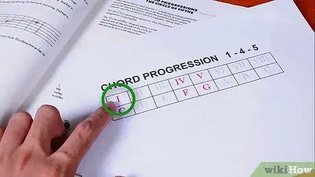Image intitulée Create Chord Progression for a Song Step 6