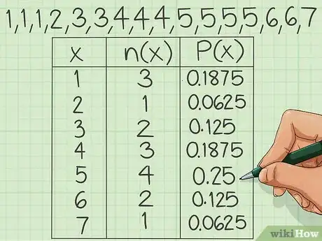 Image intitulée Calculate Relative Frequency Step 6