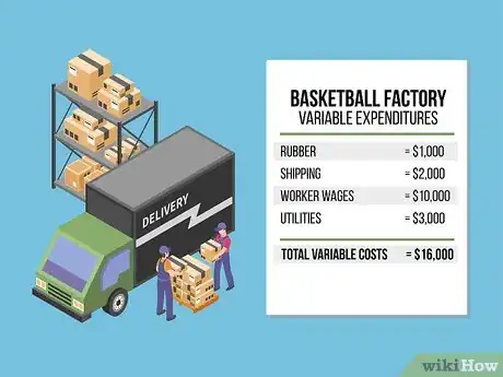 Image intitulée Calculate Total Cost Step 06