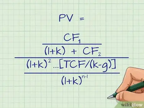 Image intitulée Calculate Intrinsic Value Step 15