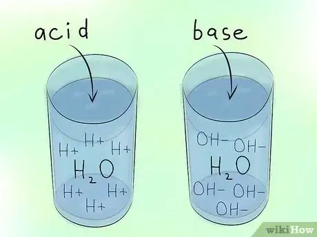 Image intitulée Explain Acids and Bases to Kids Step 2