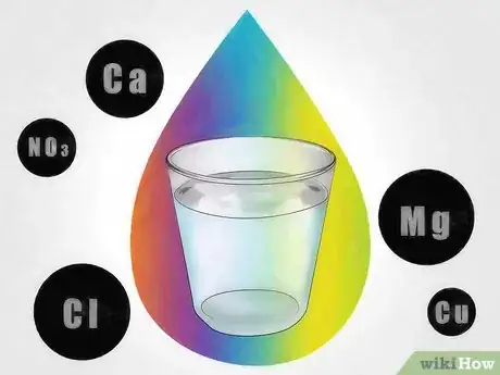 Image intitulée Test Water Quality Step 1