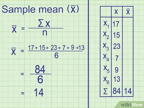 Image intitulée Calculate Variance Step 3