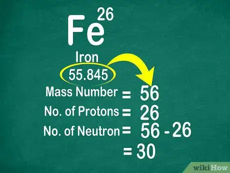 Image intitulée Read the Periodic Table Step 14