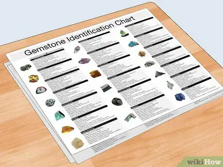 Image intitulée Identify Gemstones Step 1