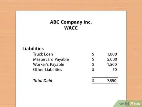 Image intitulée Calculate Intrinsic Value Step 17