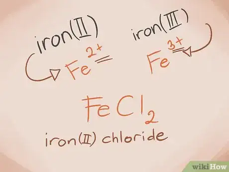 Image intitulée Name Chemical Compounds Step 3