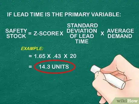 Image intitulée Calculate Safety Stock Step 10