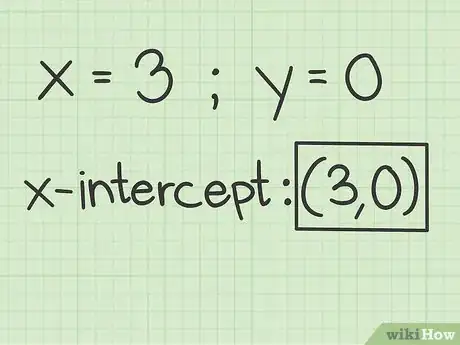 Image intitulée Find the X Intercept Step 7