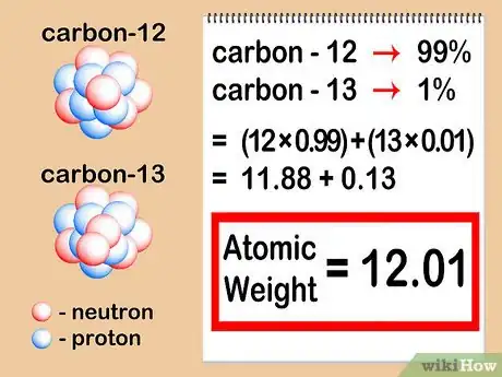 Image intitulée Calculate Atomic Mass Step 7