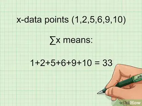 Image intitulée Find the Correlation Coefficient Step 20