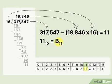 Image intitulée Convert from Decimal to Hexadecimal Step 12