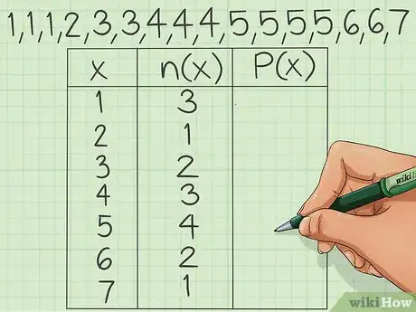 Image intitulée Calculate Relative Frequency Step 5