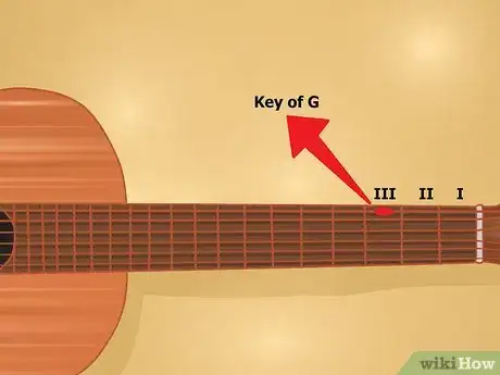 Image intitulée Play Classical Guitar Step 3