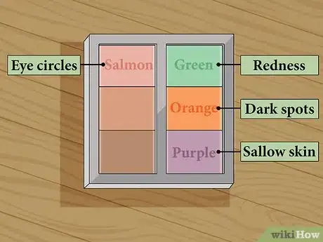 Image intitulée Conceal Hyperpigmentation Step 1