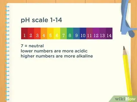 Image intitulée Read pH Strips Step 1