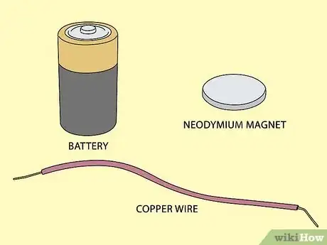 Image intitulée Make an Engine from a Battery, Wire and a Magnet Step 1