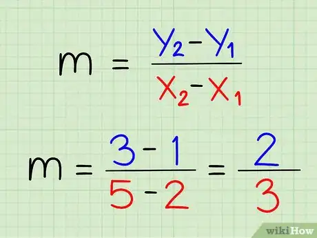 Image intitulée Find the Slope of a Line Step 7