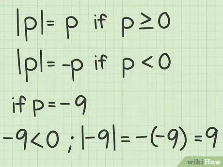 Image intitulée Solve Absolute Value Equations Step 1