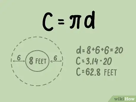 Image intitulée Calculate the Circumference of a Circle Step 2