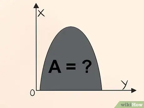 Image intitulée Understand Calculus Step 17