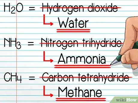 Image intitulée Name Covalent Compounds Step 6