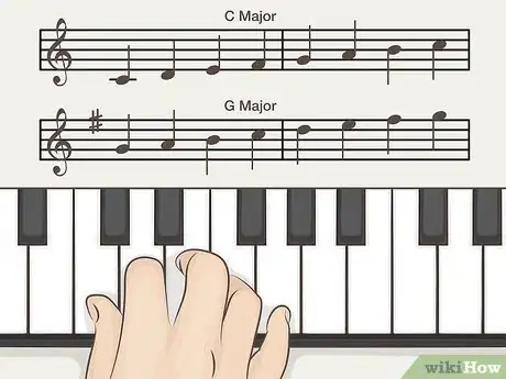 Image intitulée Improve Your Piano Playing Skills Step 2