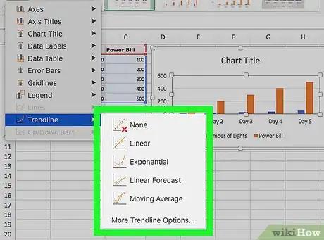 Image intitulée Do Trend Analysis in Excel Step 14