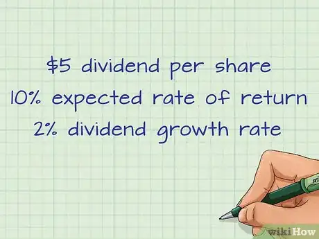 Image intitulée Calculate Intrinsic Value Step 10