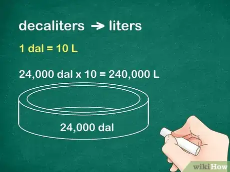 Image intitulée Calculate Volume in Litres Step 9