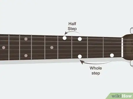 Image intitulée Learn Guitar Scales Step 4