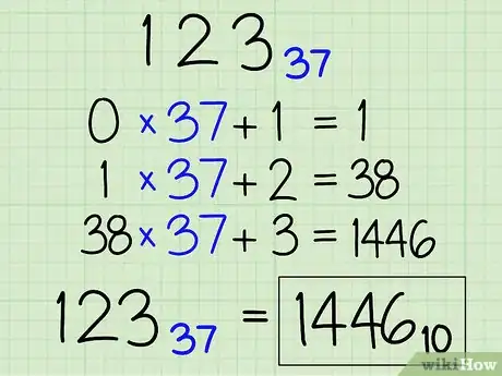 Image intitulée Convert from Binary to Decimal Step 17