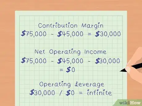 Image intitulée Calculate Operating Leverage Step 7