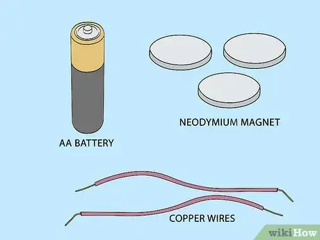 Image intitulée Make an Engine from a Battery, Wire and a Magnet Step 6