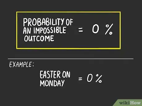Image intitulée Calculate Probability Step 5