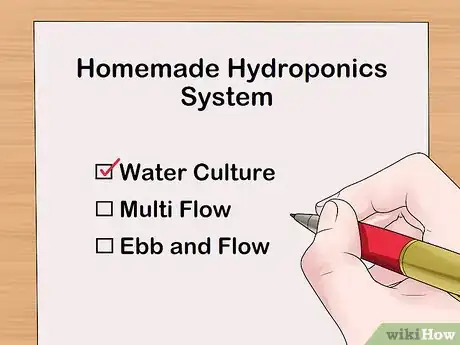 Image intitulée Build a Homemade Hydroponics System Step 1