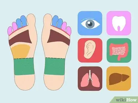 Image intitulée Read a Foot Reflexology Chart Step 3