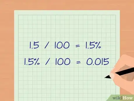 Image intitulée Annualize a Quarterly Return Step 5