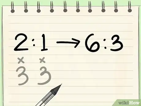 Image intitulée Calculate Ratios Step 5