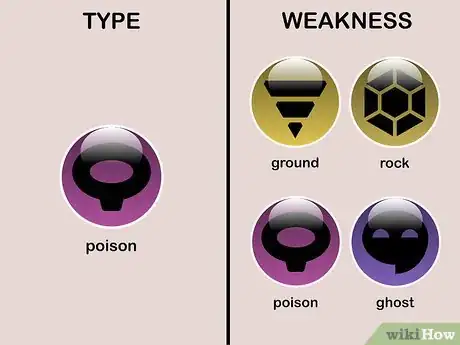 Image intitulée Learn Type Weaknesses in Pokémon Step 8