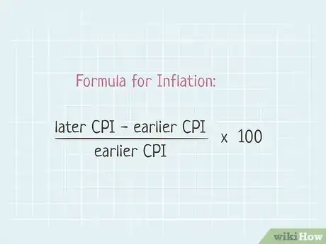 Image intitulée Calculate Inflation Step 4