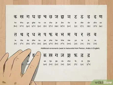 Image intitulée Learn Hindi Step 3