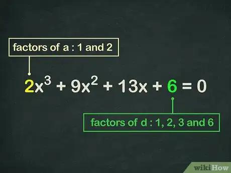 Image intitulée Solve a Cubic Equation Step 7