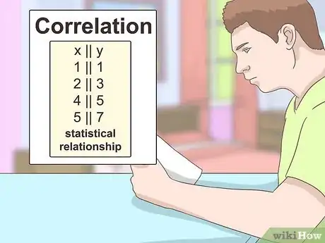 Image intitulée Find the Correlation Coefficient Step 17