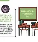 améliorer ses capacités d'analyse