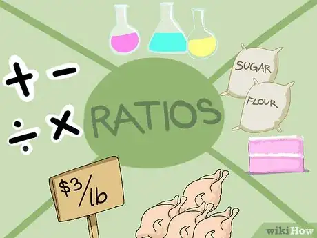 Image intitulée Calculate Ratios Step 1