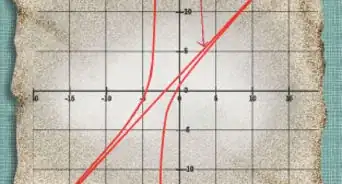 déterminer une asymptote oblique