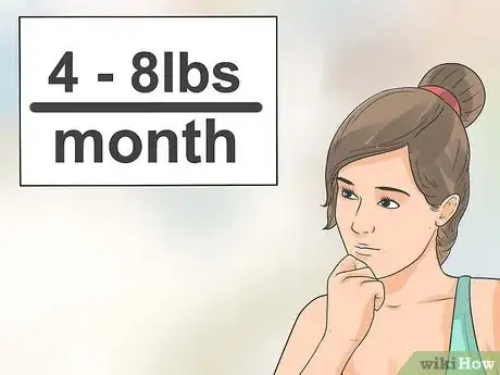 Image intitulée Lose Weight in One Month Step 1