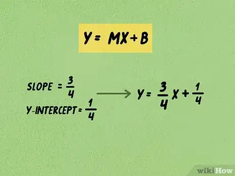 Image intitulée Calculate Slope and Intercepts of a Line Step 13