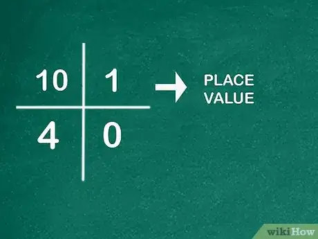 Image intitulée Teach Place Value Step 6